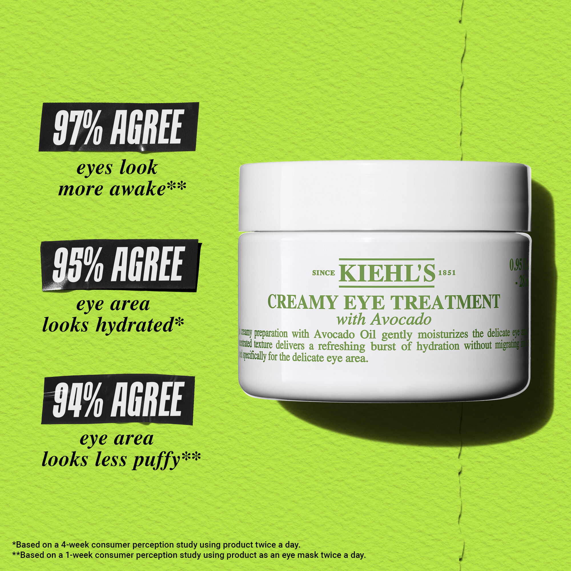 Avocado Eye Cream – Brightening and Hydrating Eye Cream – Kiehl's